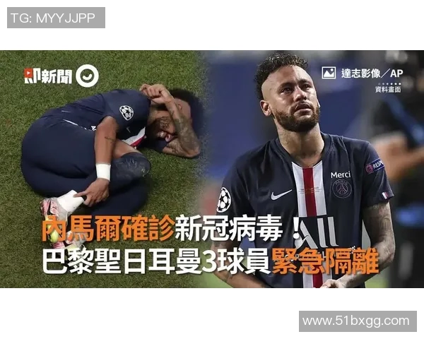 世界足球明星们是否感染新冠病毒的最新动态与影响分析